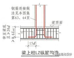 上柱|详解梁上柱、墙上柱与框支柱——结构设计